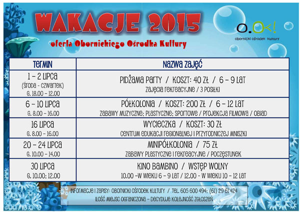 wakacje 2015