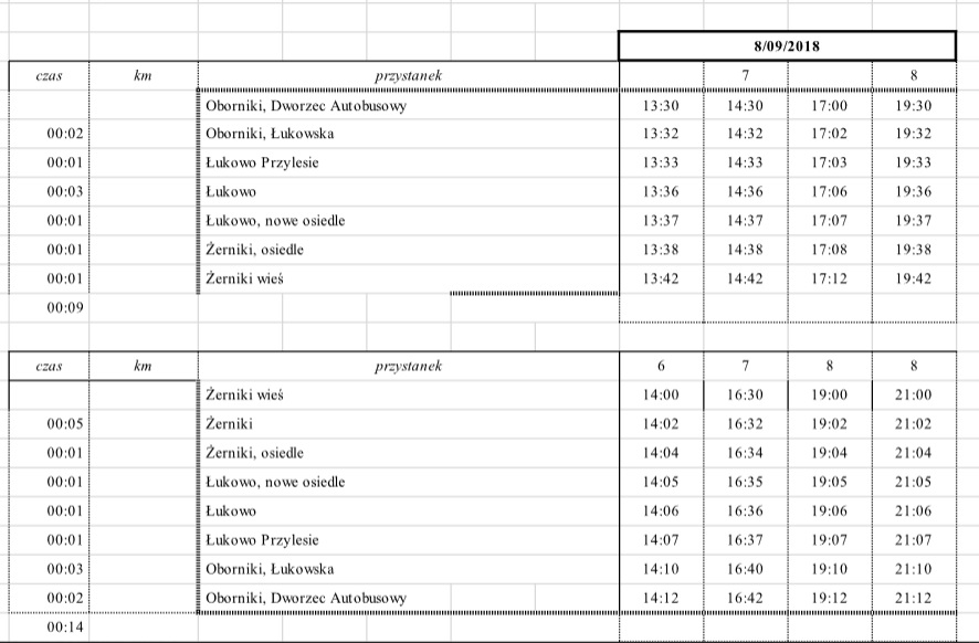 komunikacja na dożynki żerniki 2018