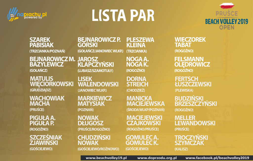 lista par pruśce