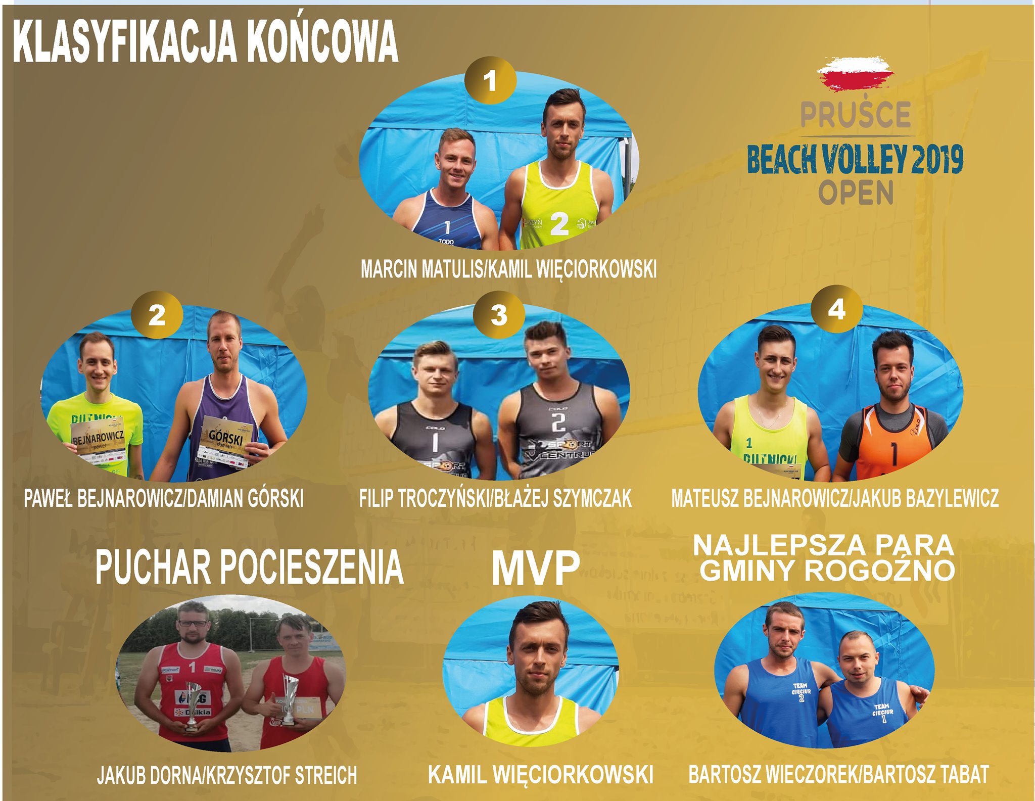 prusce beach volley 2019