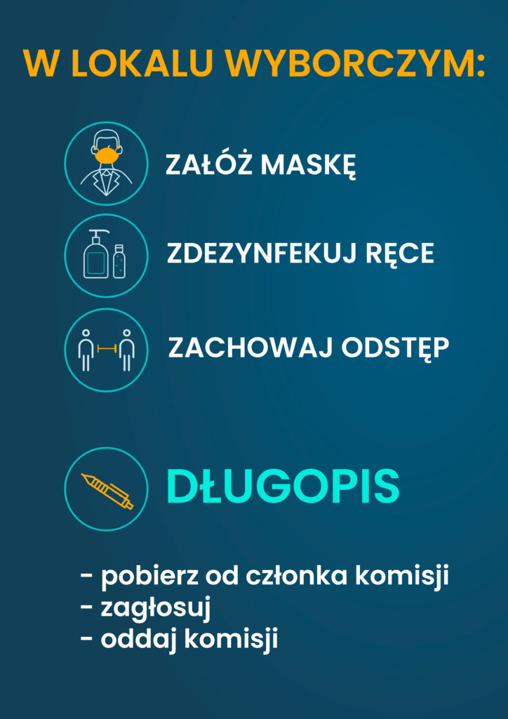 lokal wyborczy