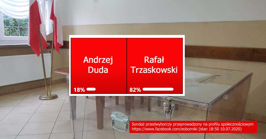 Obornicki Internet murem za Rafałem Trzaskowskim