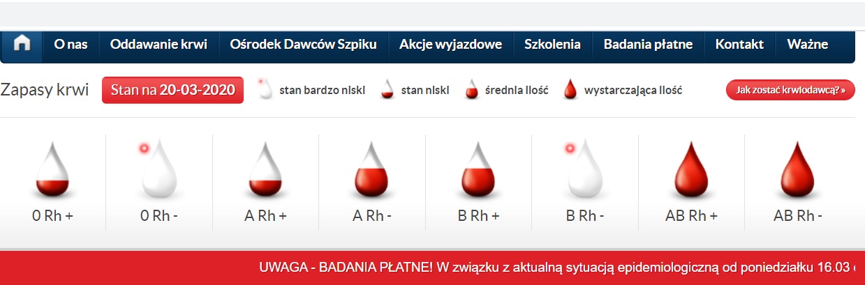 rckik stany kwi