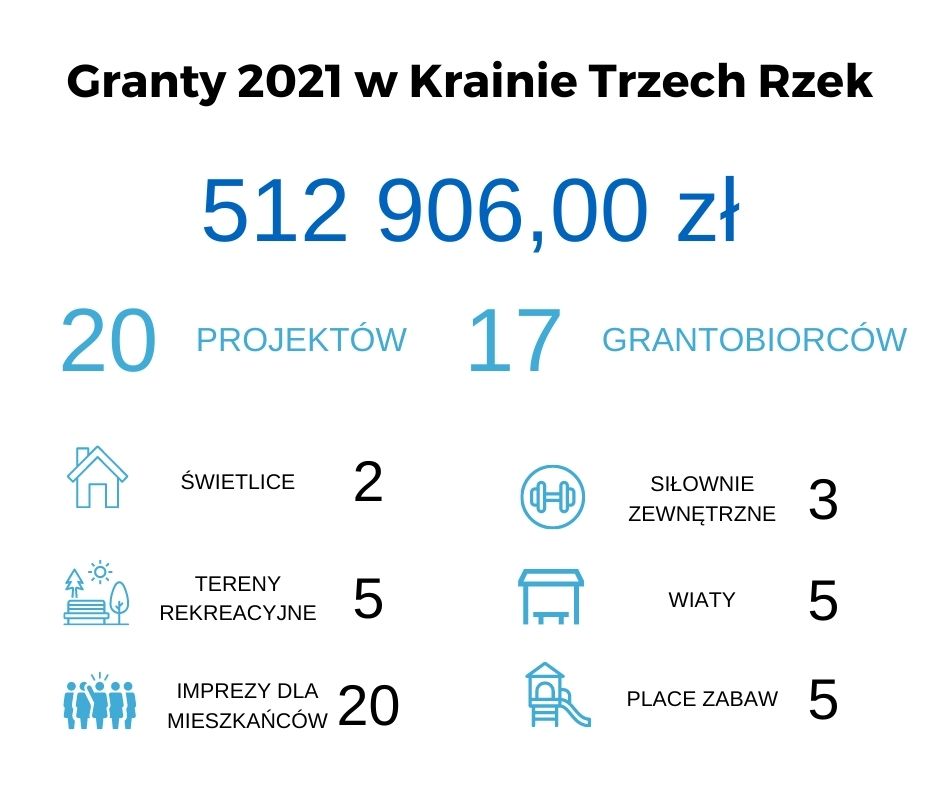ktrz1