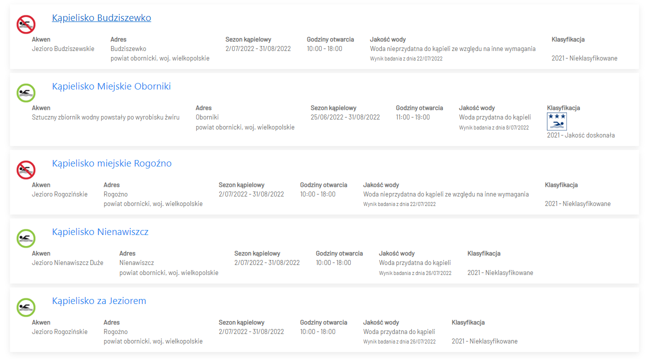 kąpieliska 26 07 2022