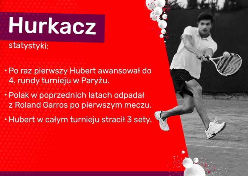 hurkacz superbet zaklady bukmacherskie tenis 002