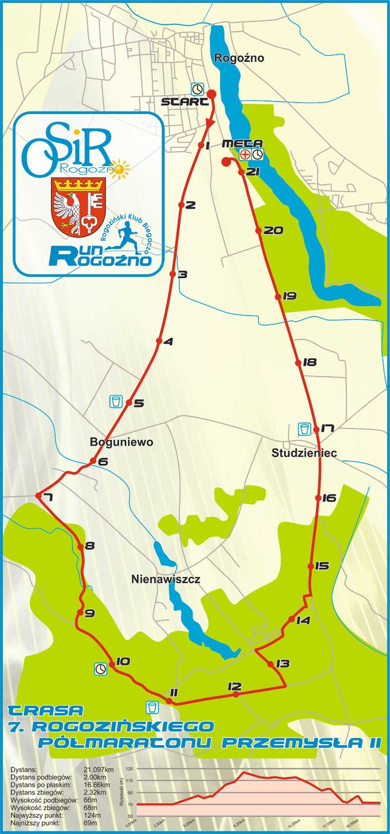 trasa polmaratonu rogozno 2022