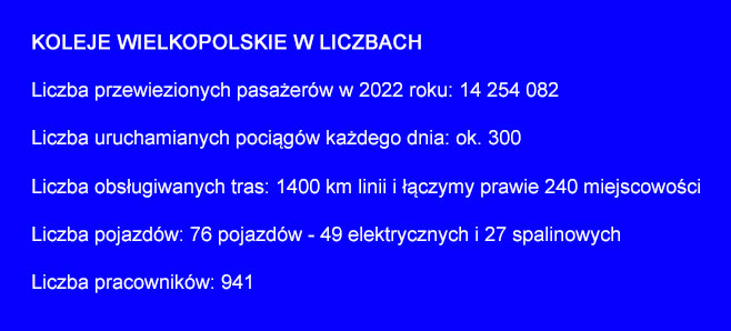 koleje wielkopolskie